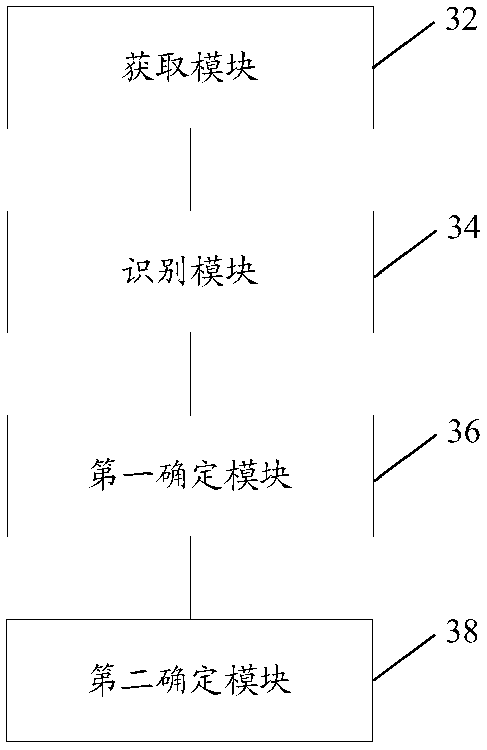 Method and device for determining target character, storage medium and electronic device