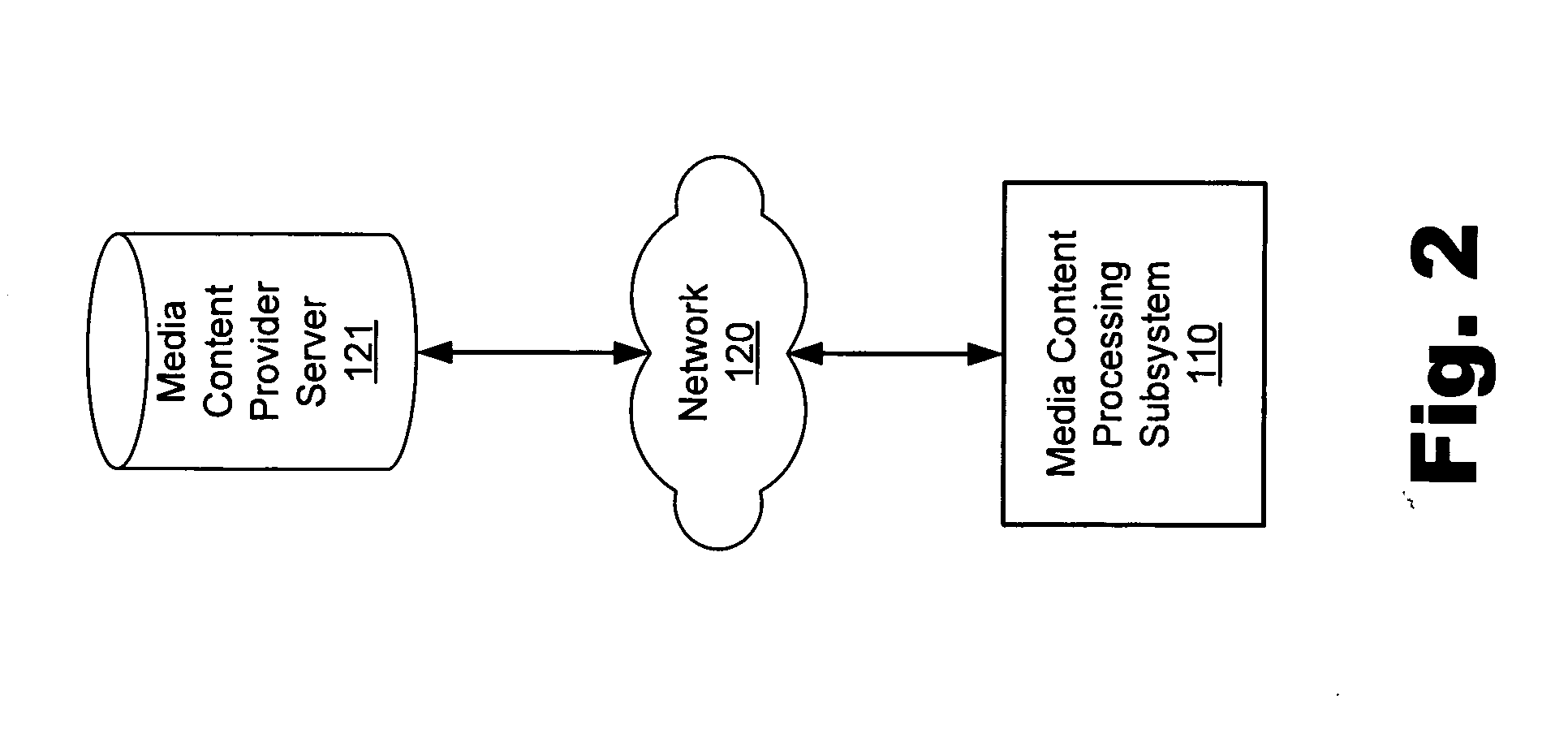 Interactive search graphical user interface systems and methods