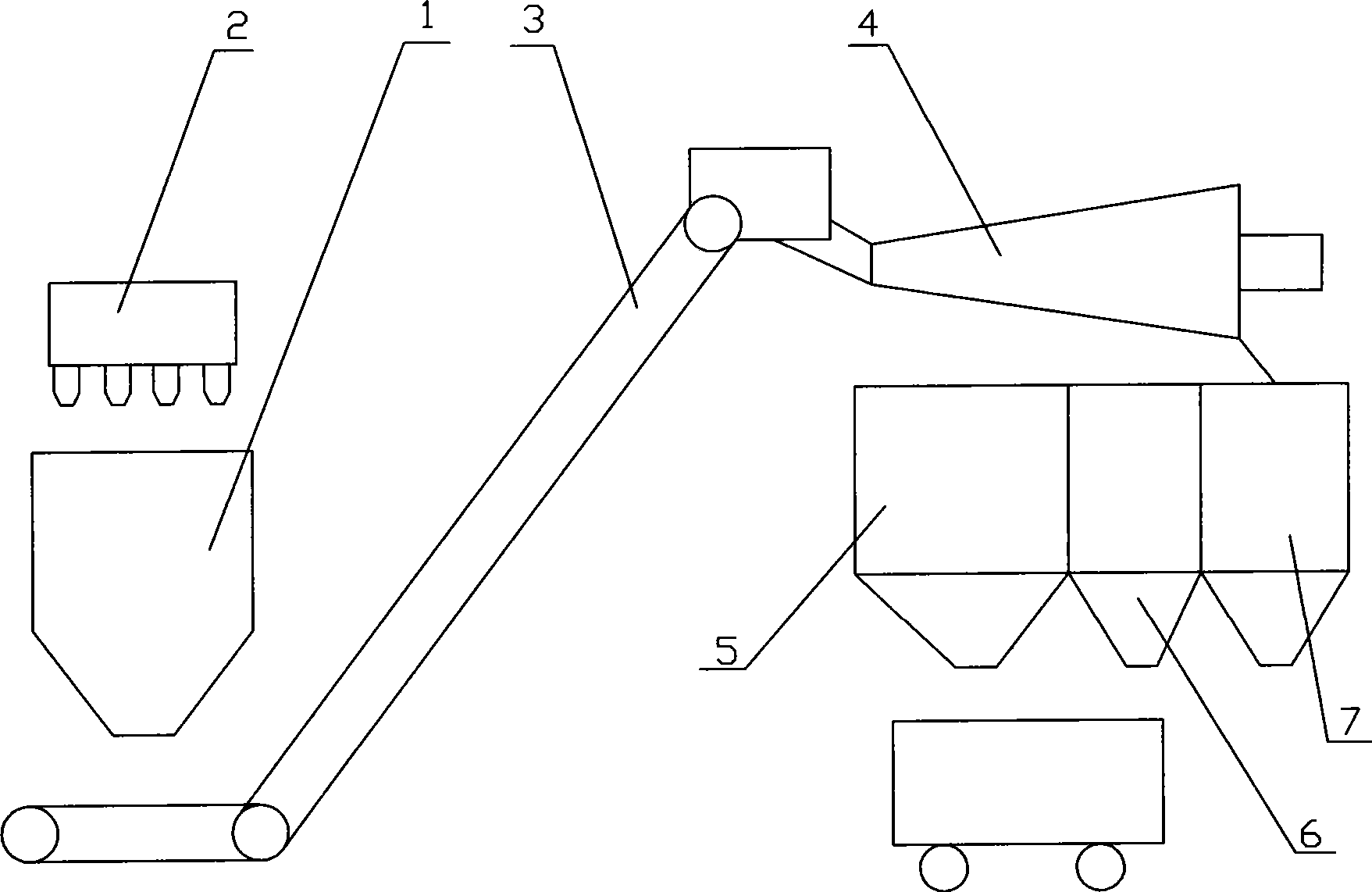 Method for automatically recycling and treating carbon residue from boiler slag of coal gasification