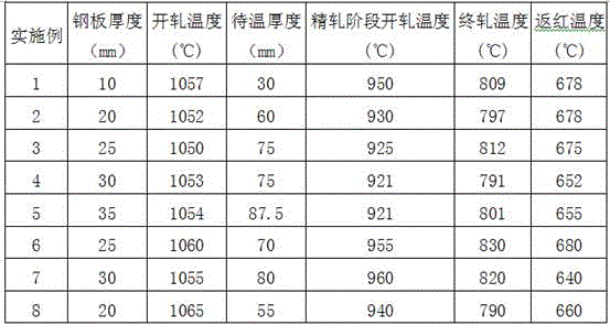 Ti-microalloyed Q345B steel plate and production method thereof