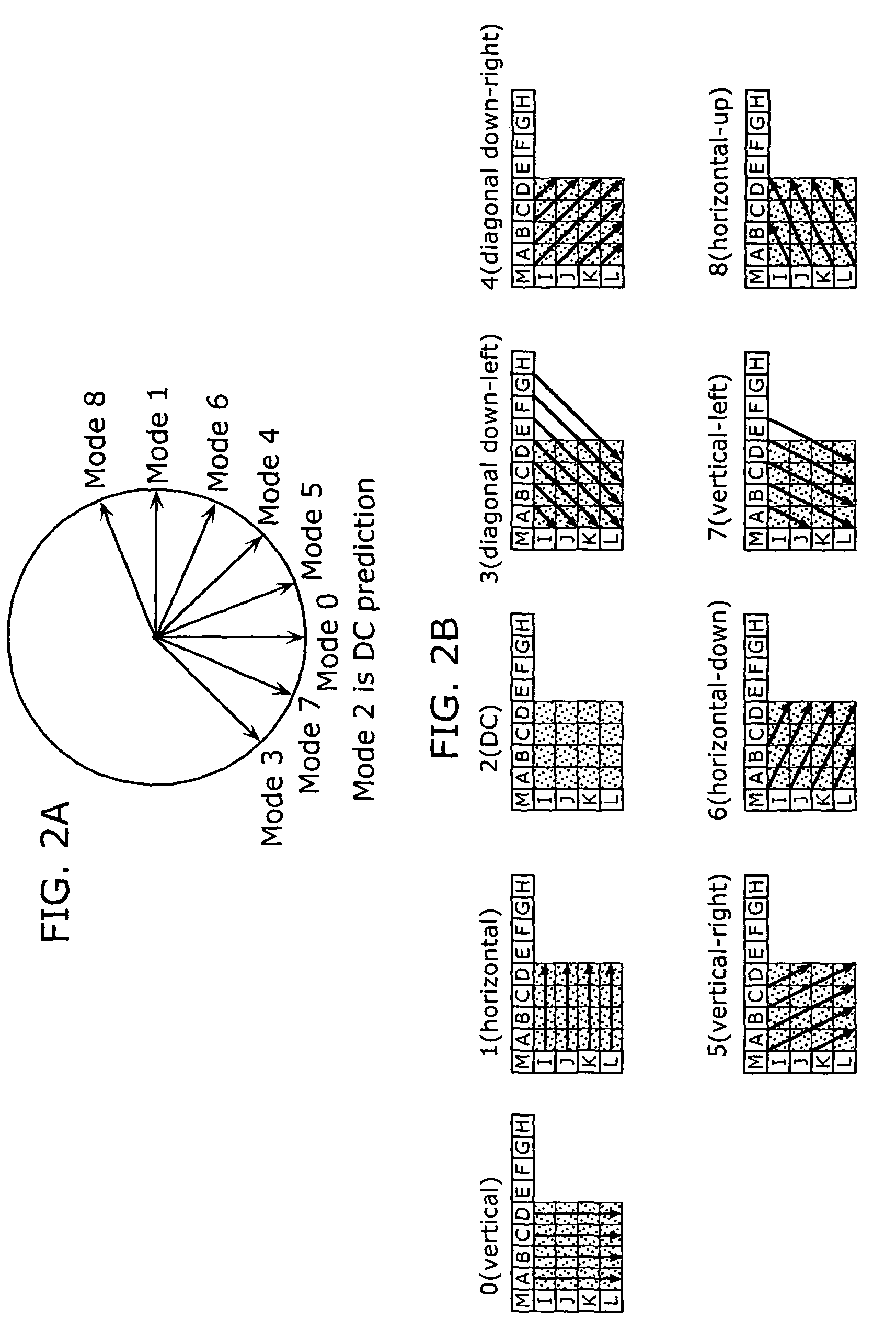 Image coding apparatus and image coding method