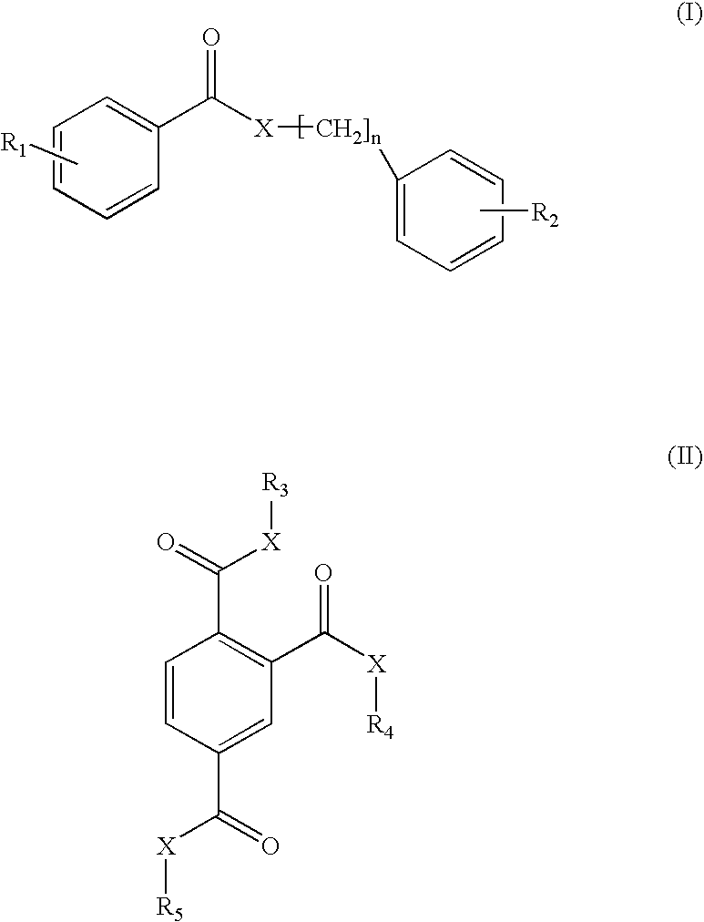 Photostabilization of dibenzoylmethane UV-screening agents with arylalkyl benzoate compounds and photoprotective cosmetic compositions comprised thereof