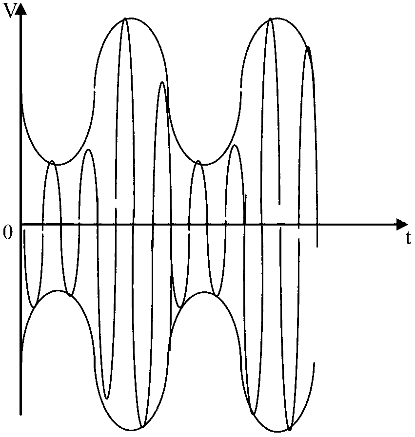 Method and device for generating low-frequency sound wave