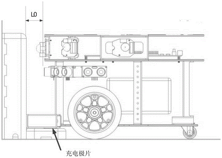 Mobile robot homing control system