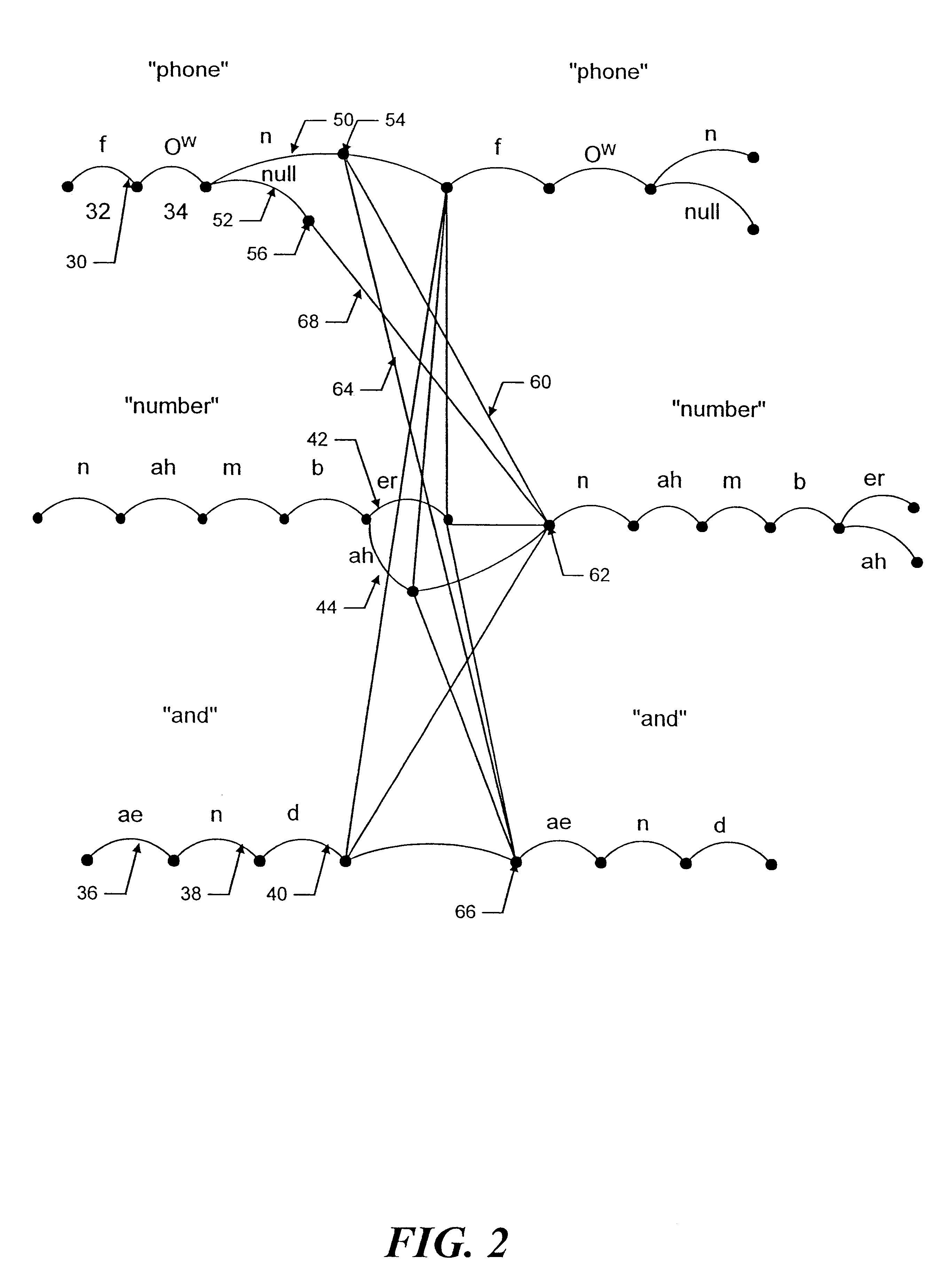 Method and apparatus for dynamic adaptation of a large vocabulary speech recognition system and for use of constraints from a database in a large vocabulary speech recognition system