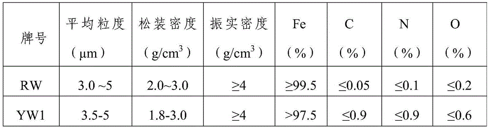 A microwave-absorbing asphalt pavement mixture and preparation method thereof