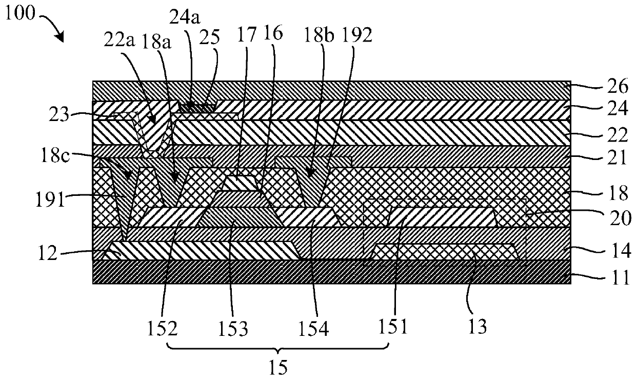 Display panel and manufacturing method thereof