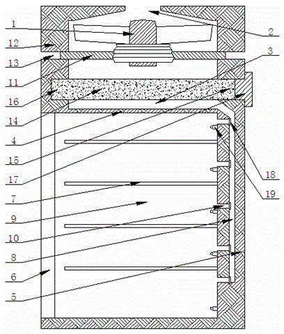 Gas purification type reagent cabinet capable of adjusting air distribution by sensing