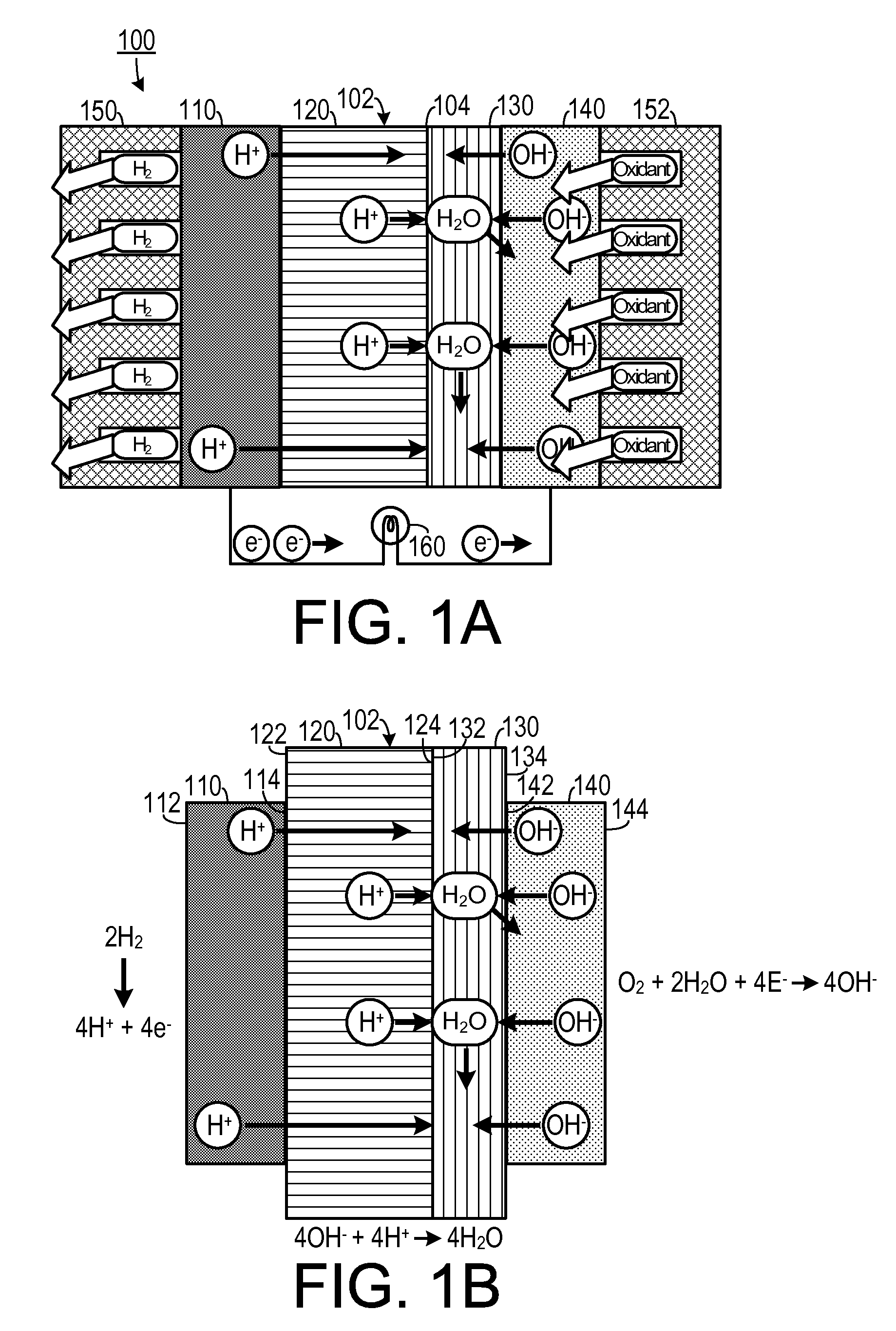 Hybrid Ionomer Electrochemical Devices