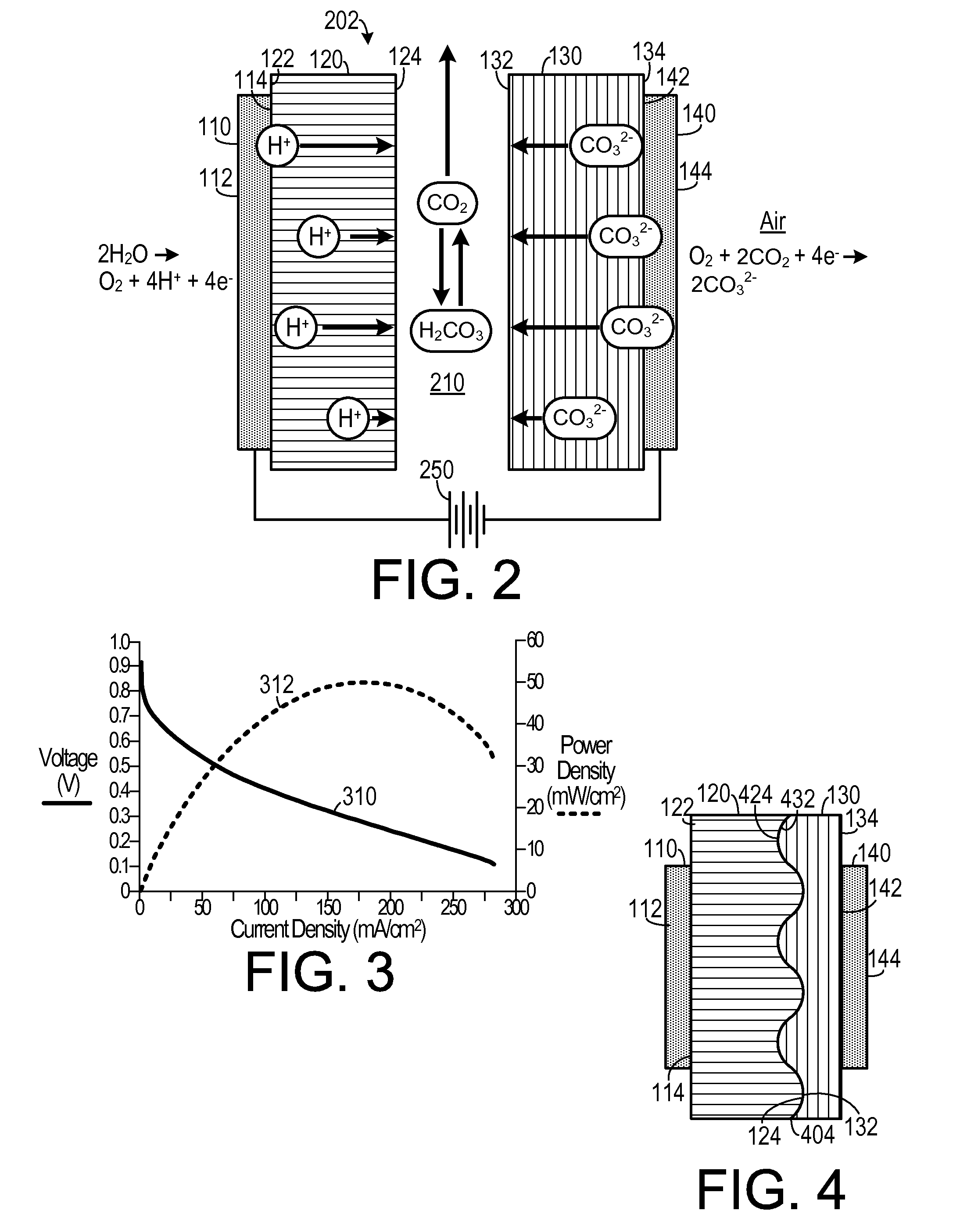 Hybrid Ionomer Electrochemical Devices