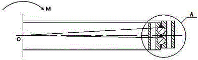 Method of improving double-row-contact ball-type revolve-bearing force situation