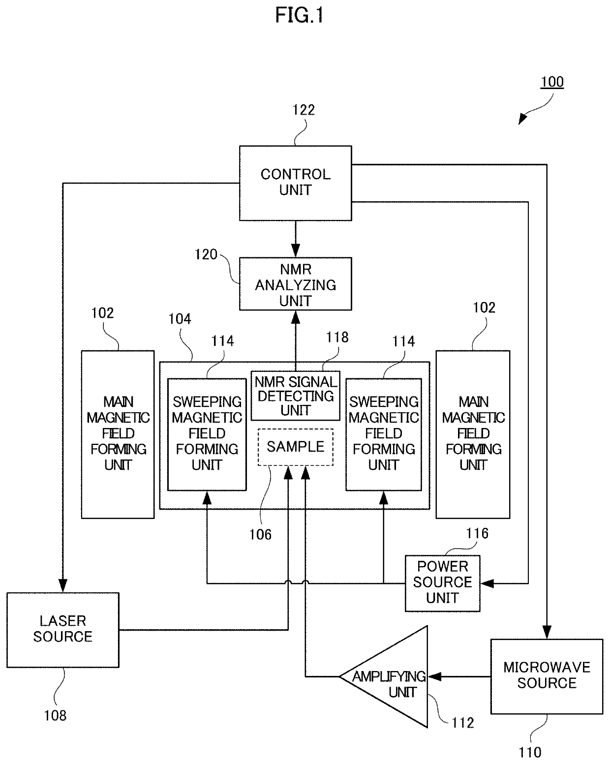 Nuclear spin hyperpolarization method and apparatus