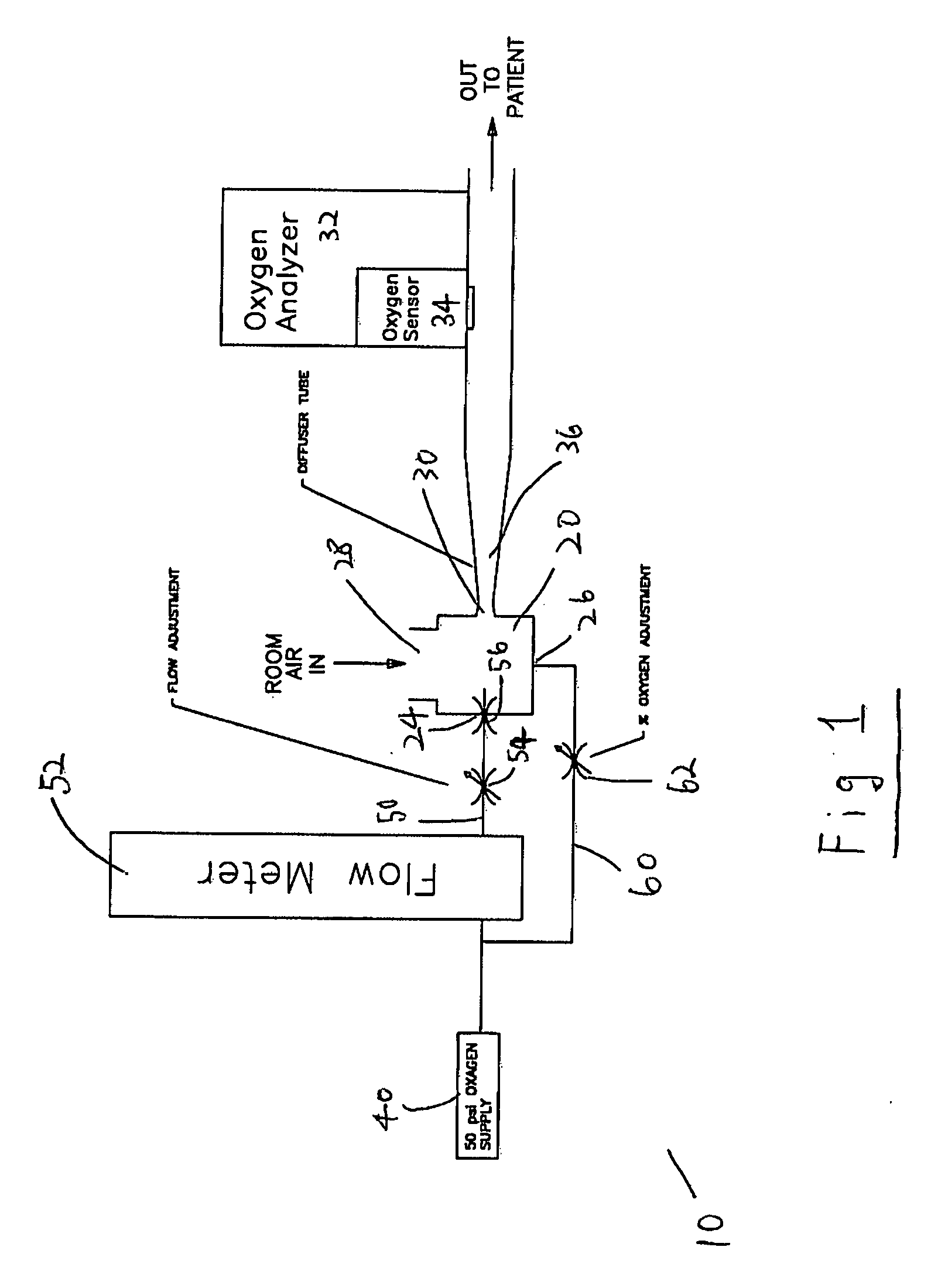 Venturi apparatus with incorporated flow metering device