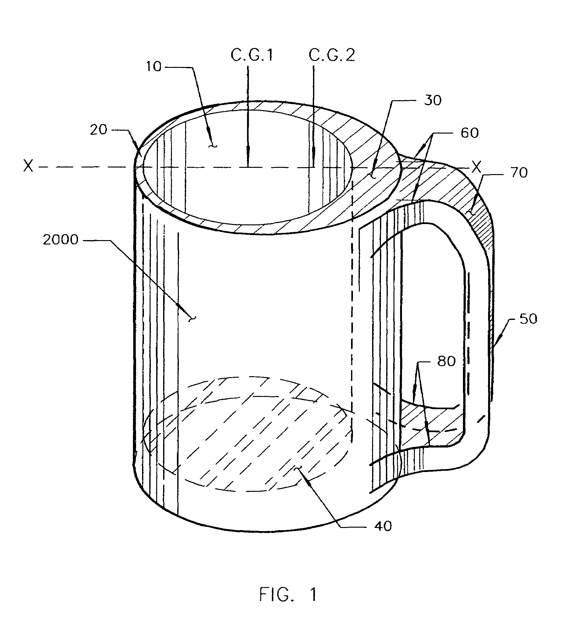 Receptacle with offset foci of well and perimeter