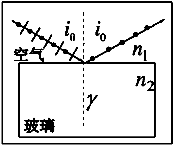 HUD optical path system that can be used with polarized sunglasses and eliminates ghosting