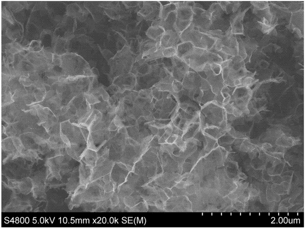 Network-like graphene nanometer material as well as preparation method and application thereof