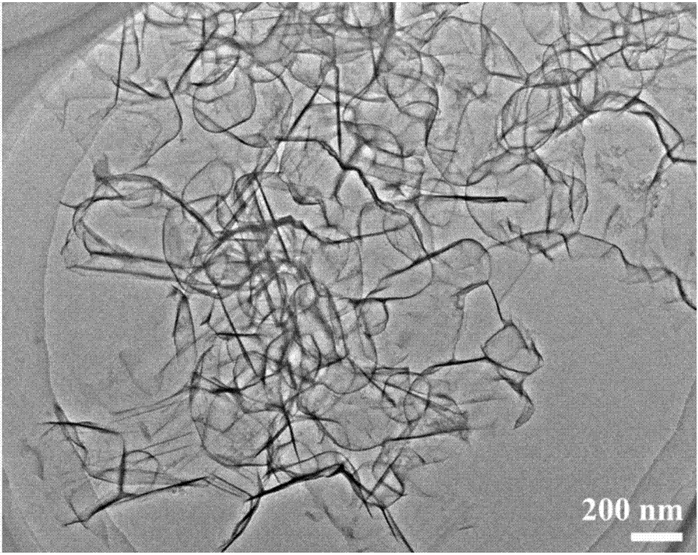 Network-like graphene nanometer material as well as preparation method and application thereof