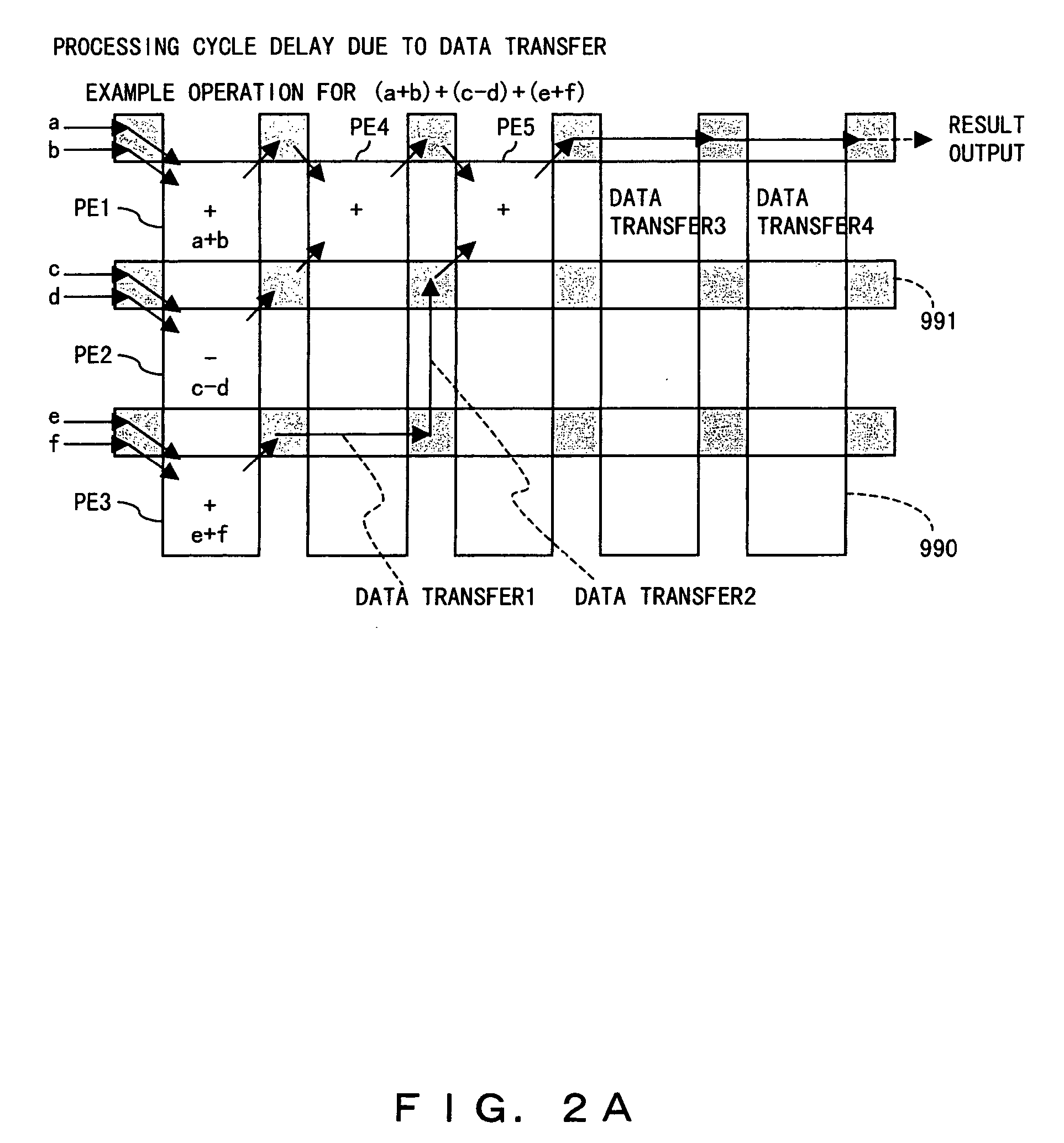 Reconfigurable operation apparatus