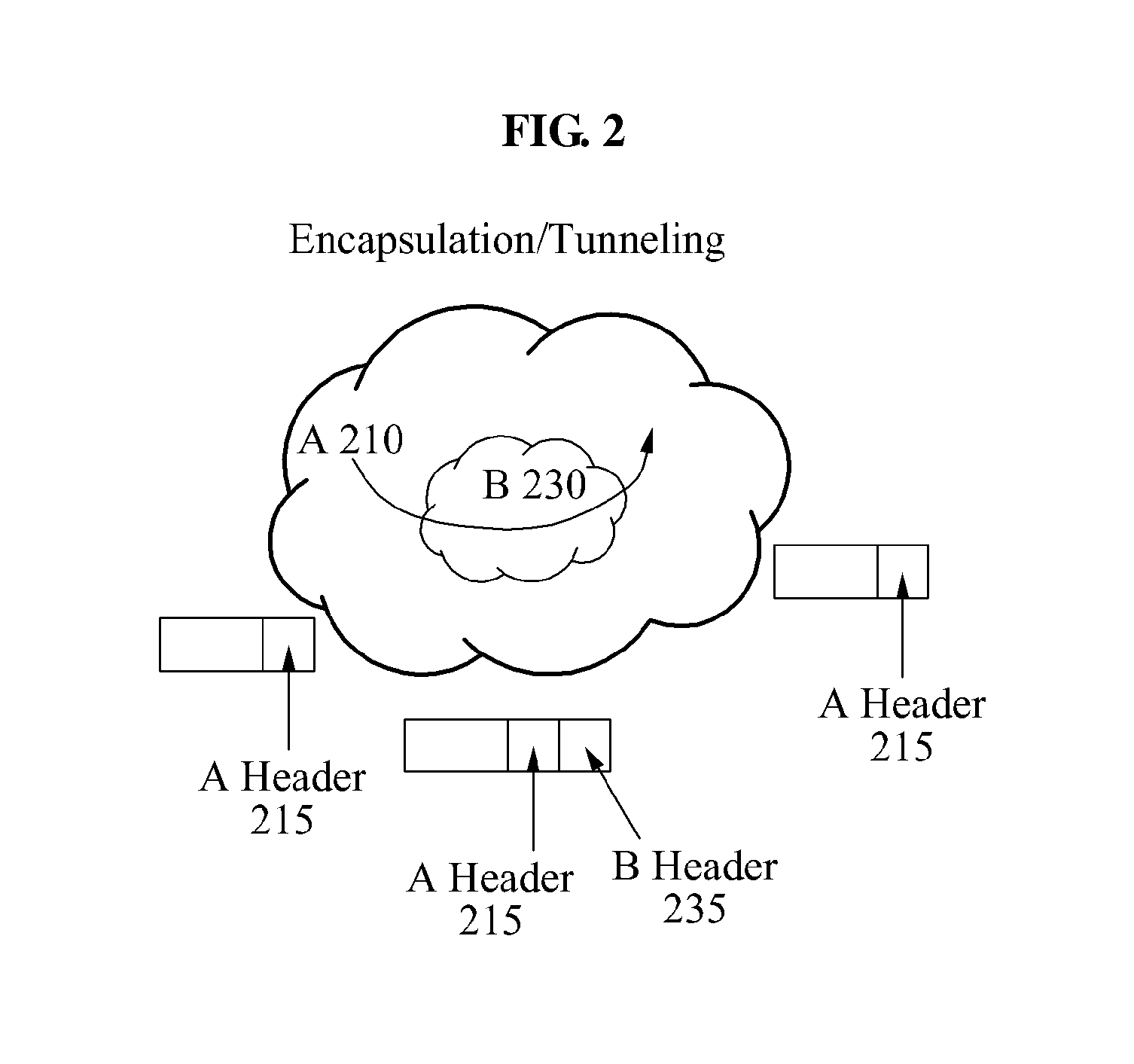 Method of implementing content-centric network (CCN) using internet protocol (IP)-based network in gateway, and gateway