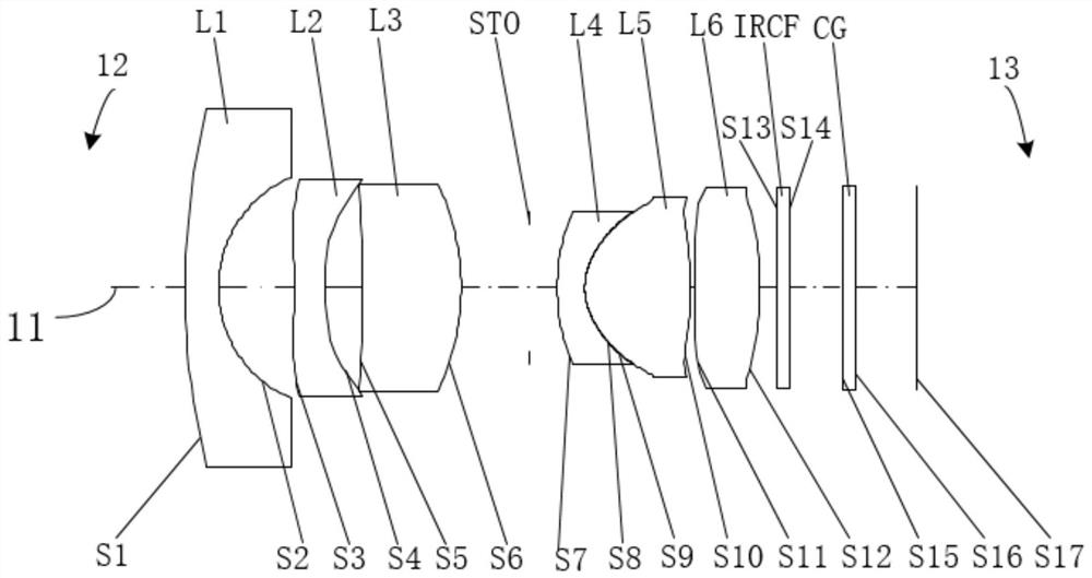 Optical system, camera module and electronic equipment