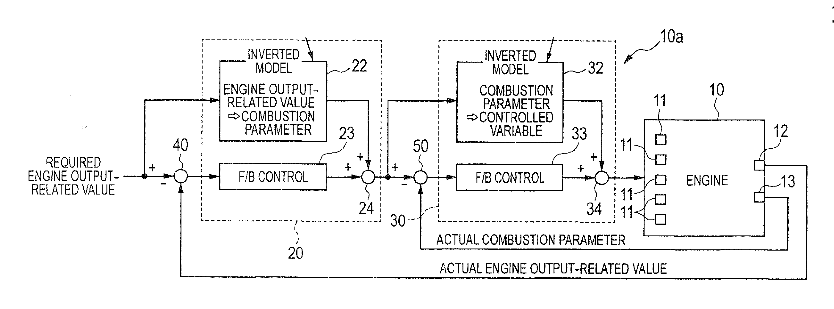 Engine control system with algorithm for actuator control