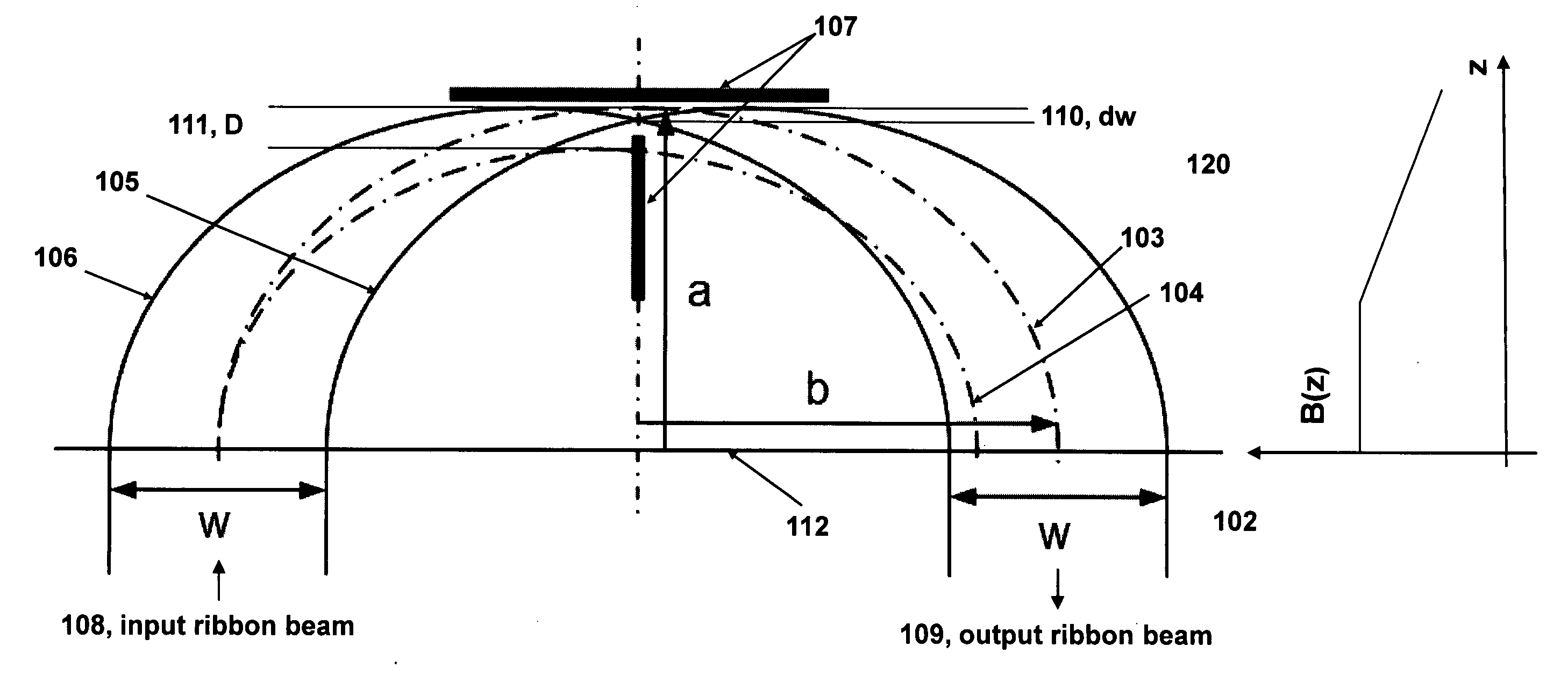 High mass resolution low aberration analyzer magnet for ribbon beams and the system for ribbon beam ion implanter