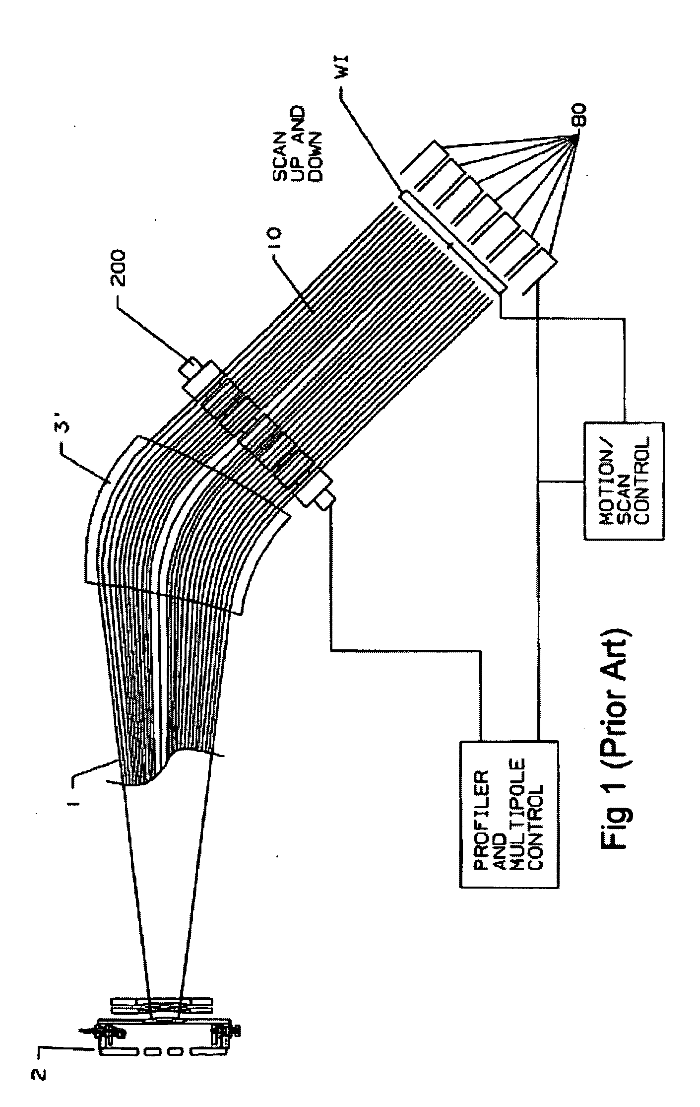 High mass resolution low aberration analyzer magnet for ribbon beams and the system for ribbon beam ion implanter