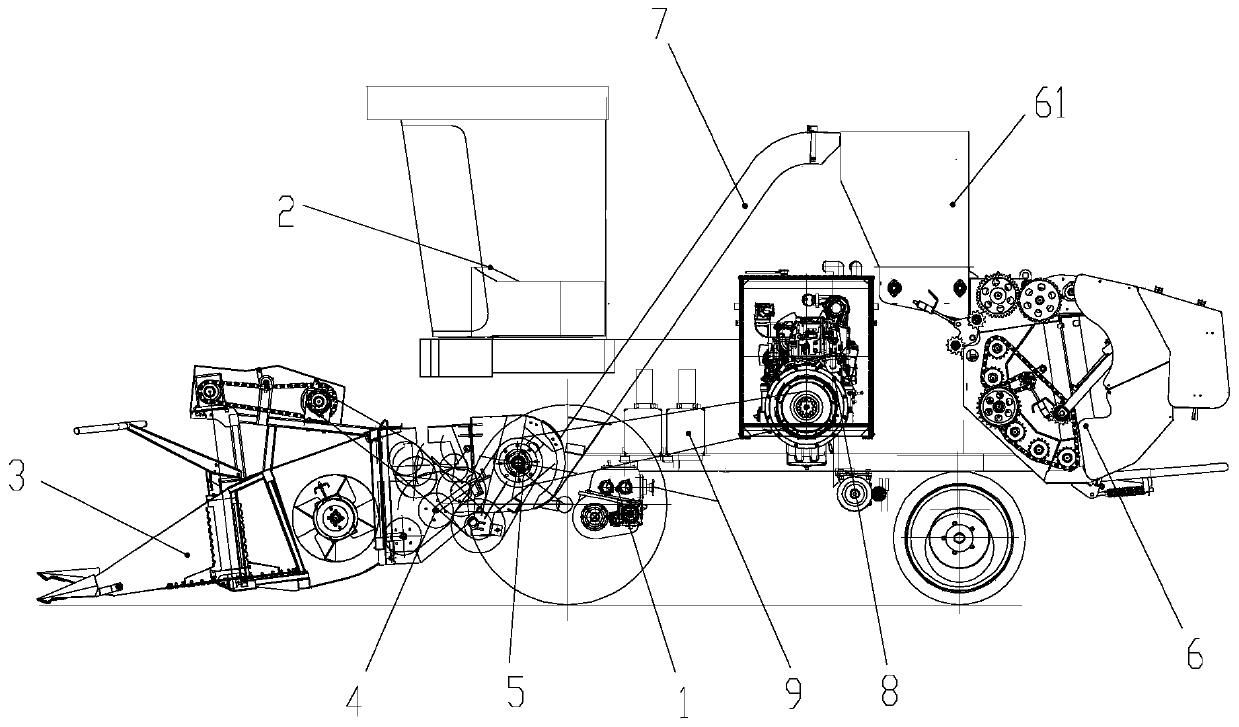 Self-propelled bush harvesting and binding integrating machine