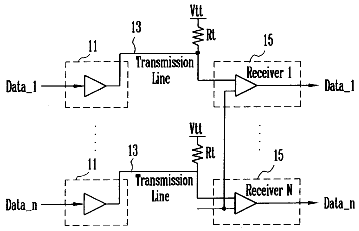 High speed interface apparatus