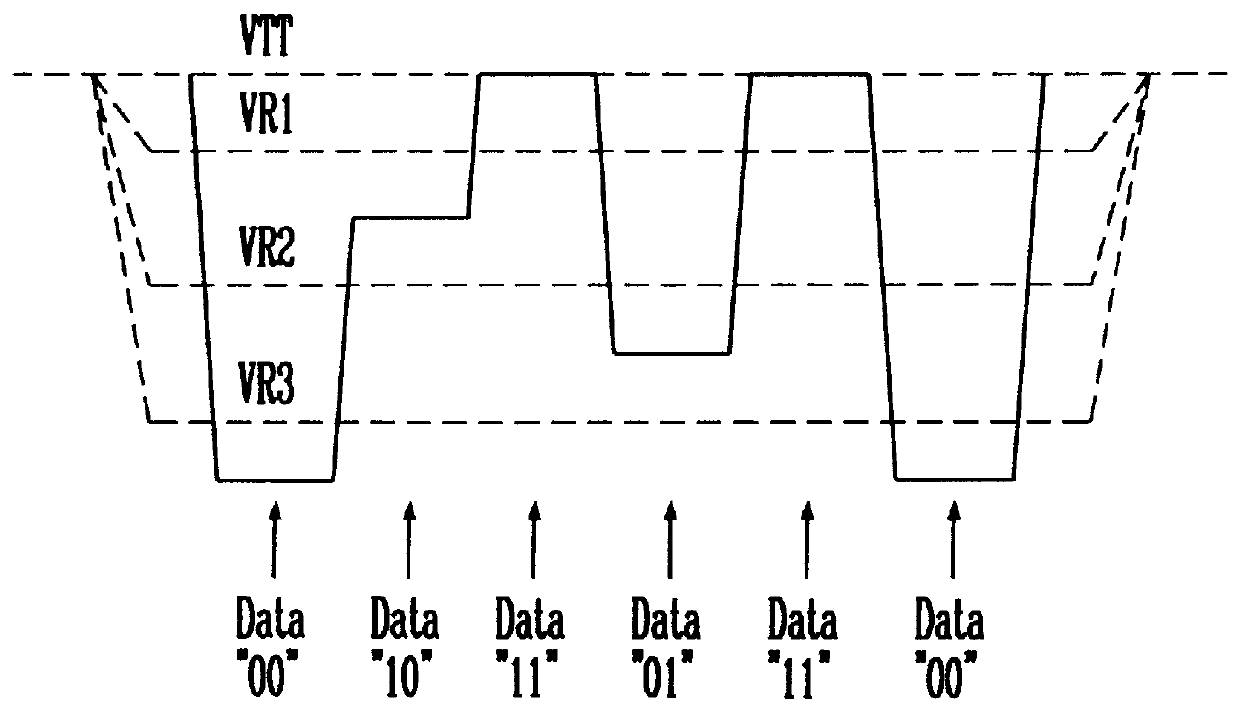 High speed interface apparatus