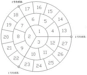 Multi-target three-dimensional dynamic tracking method of loose parts of nuclear power plant