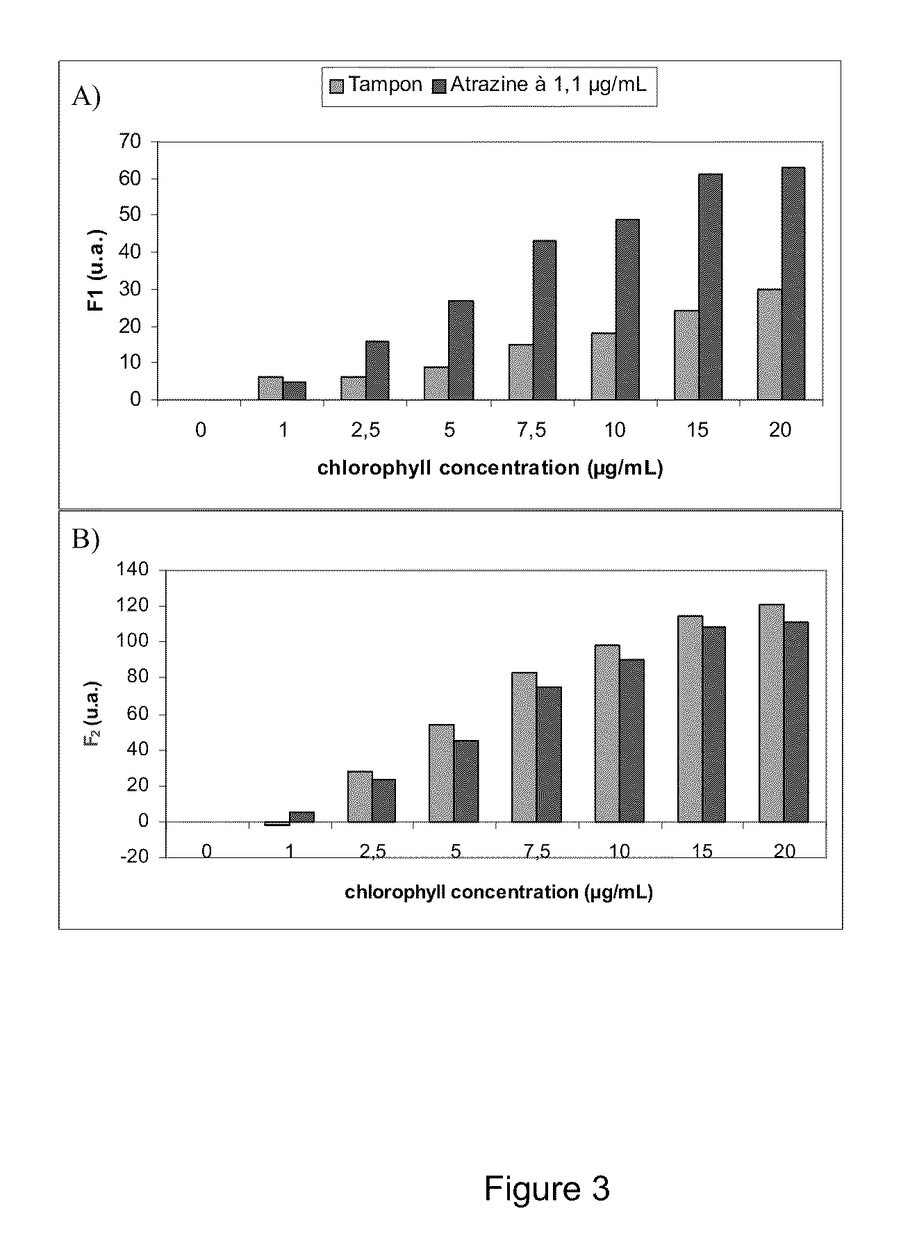 Biosensors, and method and kits for using same