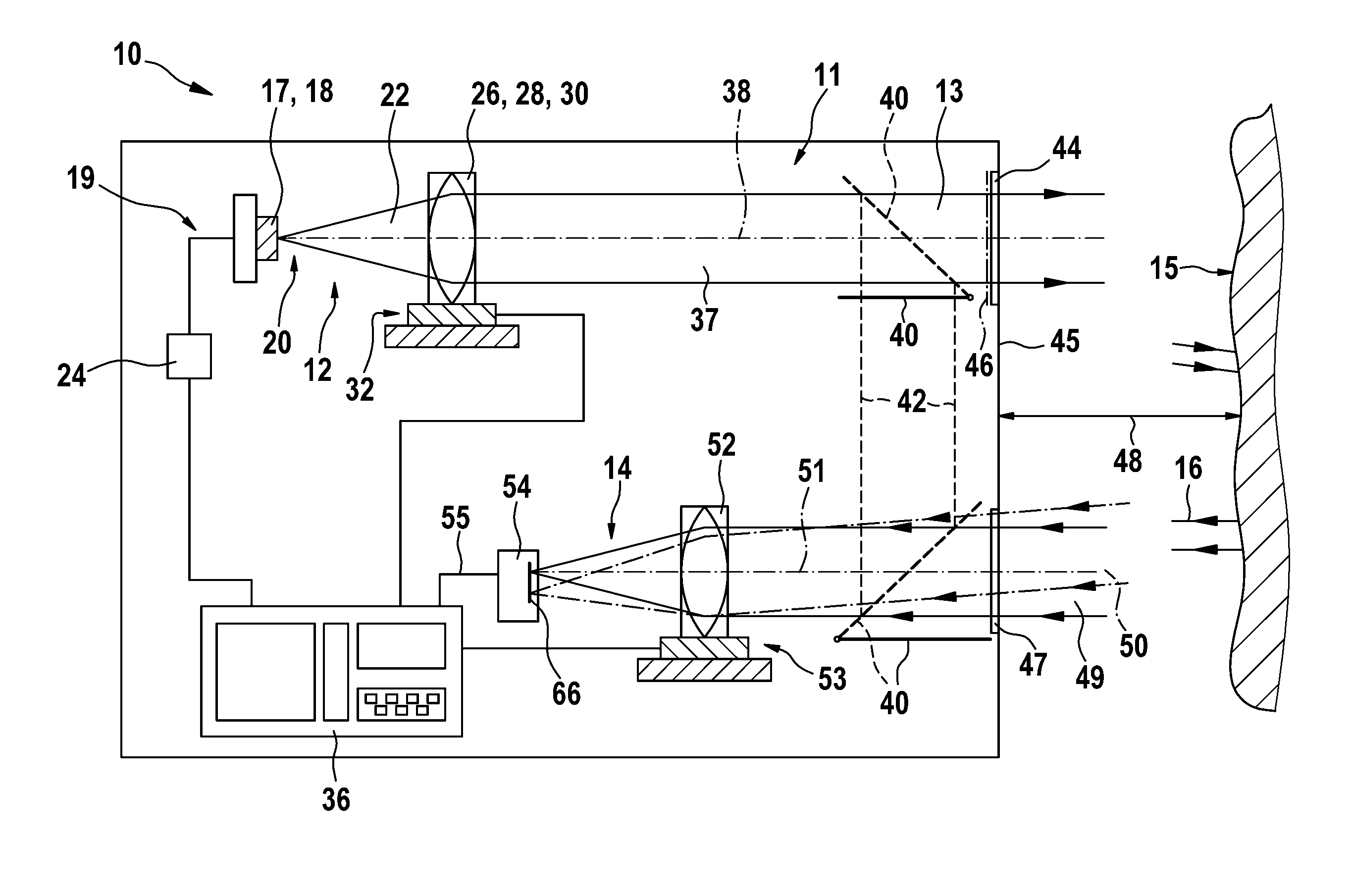 Device for optical distance measurement