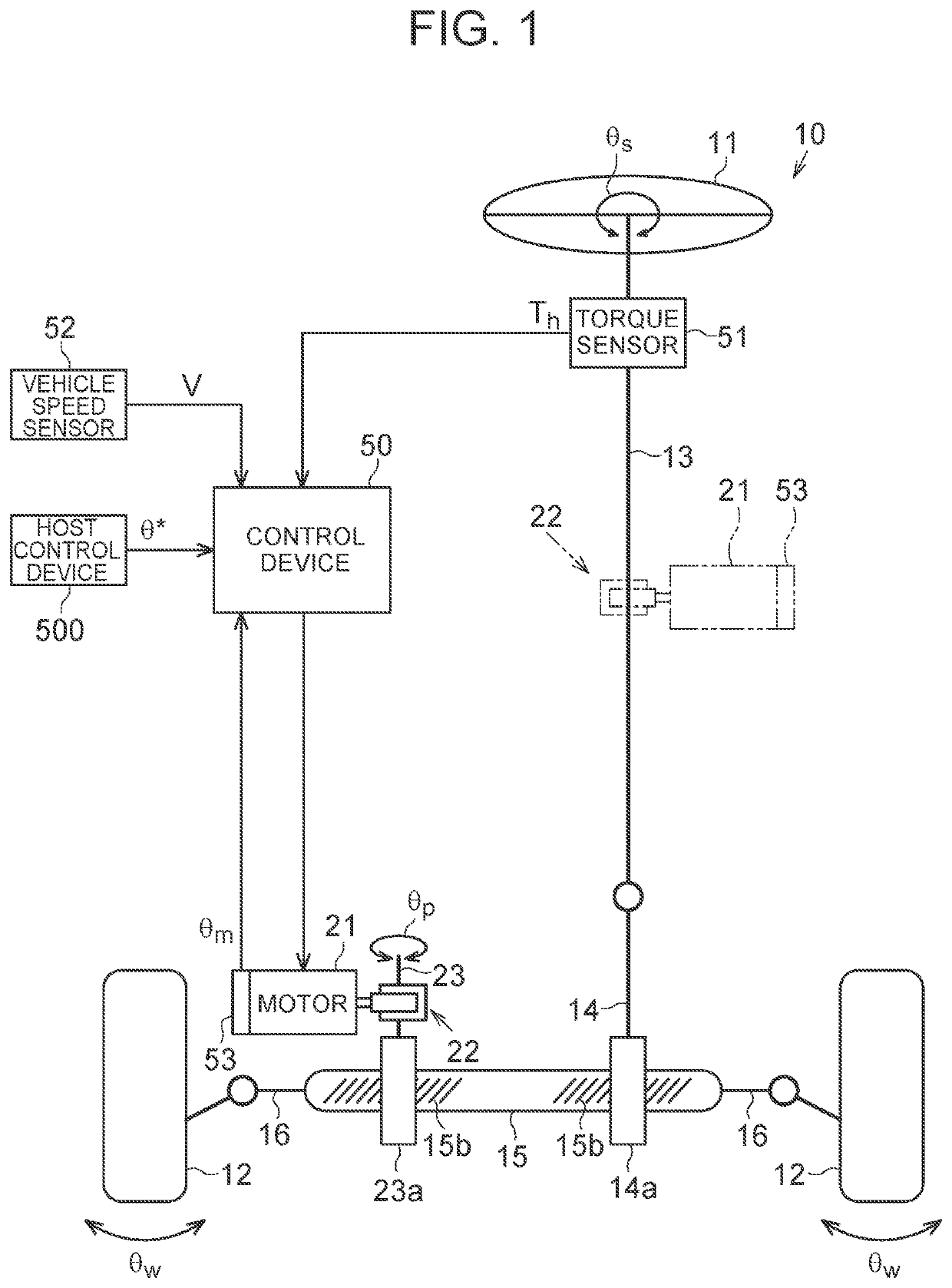 Steering control device