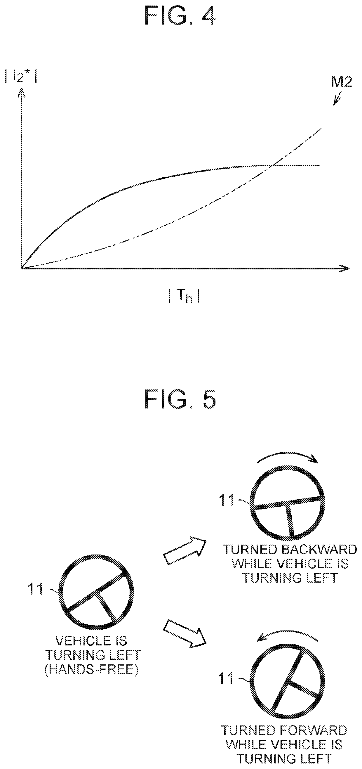 Steering control device