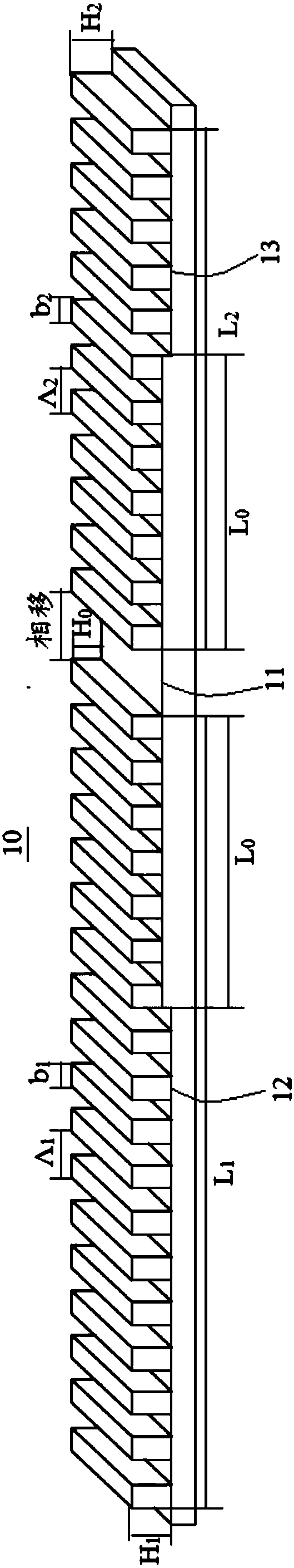 Phase shift grating of asymmetric structure and DFB semiconductor laser