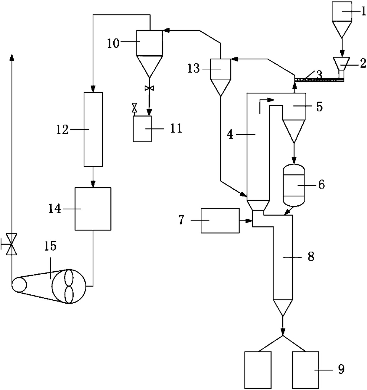 Method for producing iron ore concentrate through suspension magnetizing roasting with siderite as reducing agent