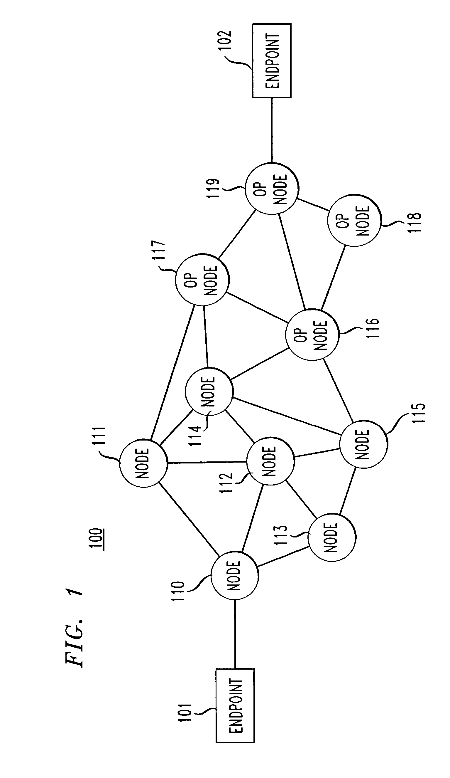 Method for reducing congestion in packet-switched networks