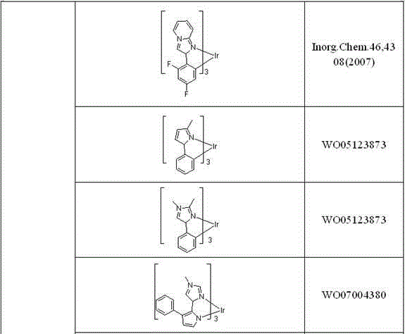 Heat-resistant organic semiconductor