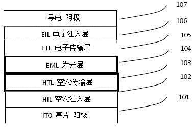 Heat-resistant organic semiconductor