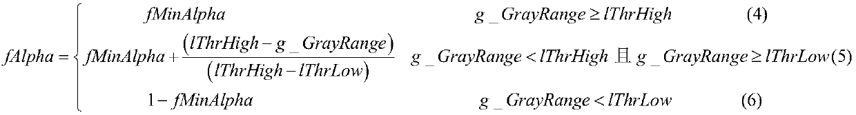 Method for adaptive dynamic range transformation of infrared image