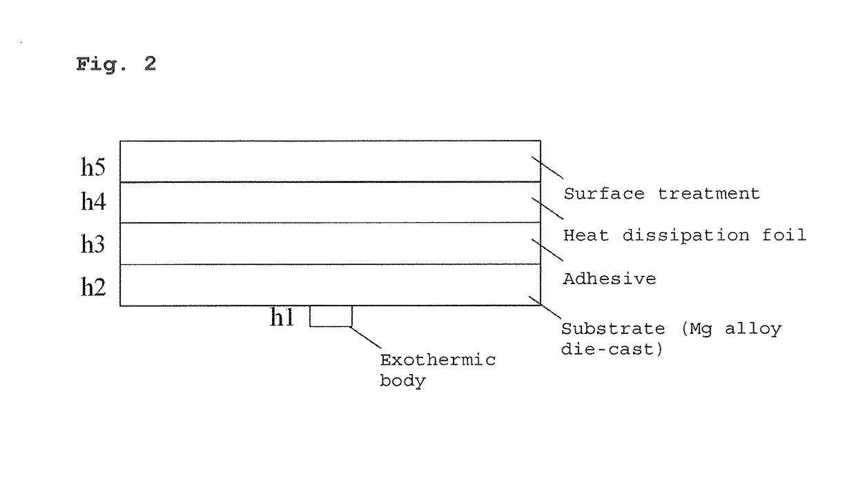 Copper heat dissipation material, carrier-attached copper foil, connector, terminal, laminate, shield material, printed-wiring board, metal processed member, electronic device and method for manufacturing the printed wiring board