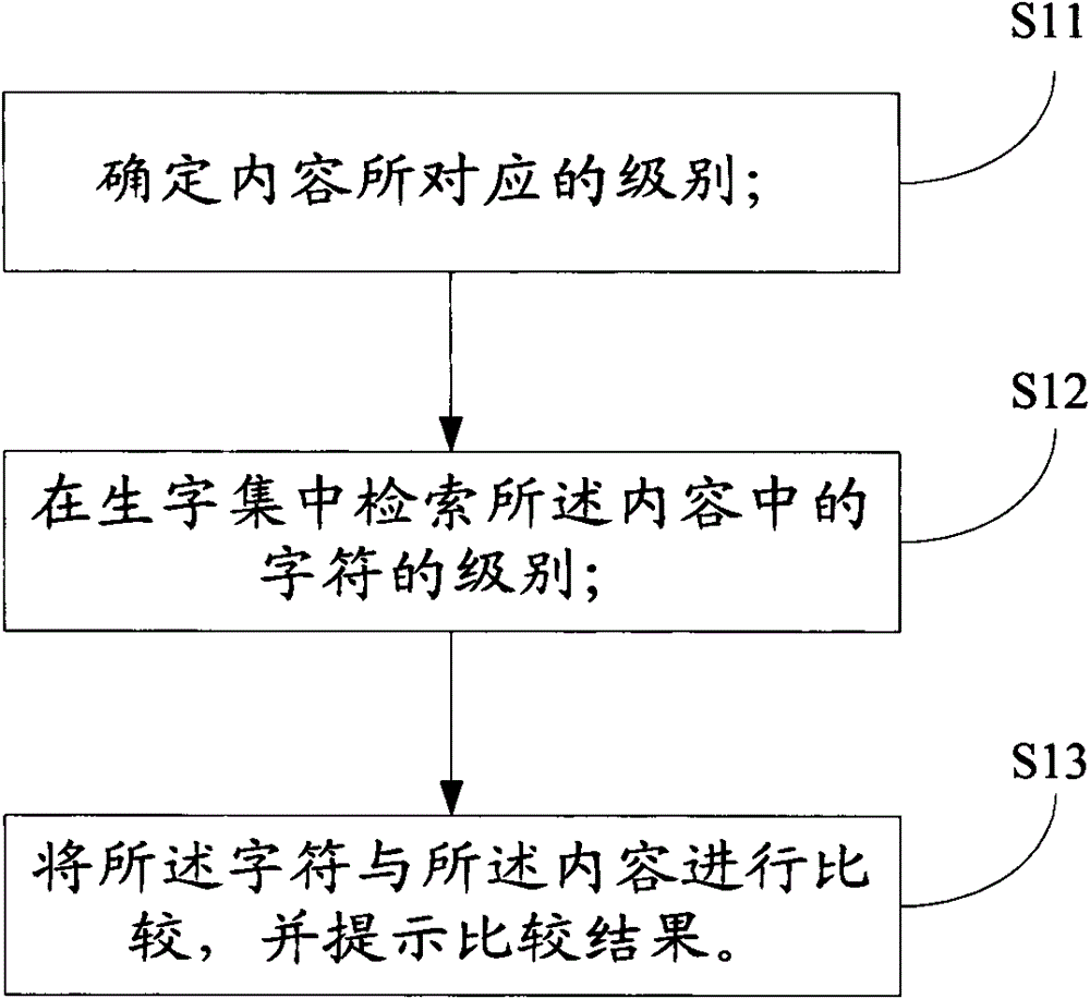 Method and device for content judgment