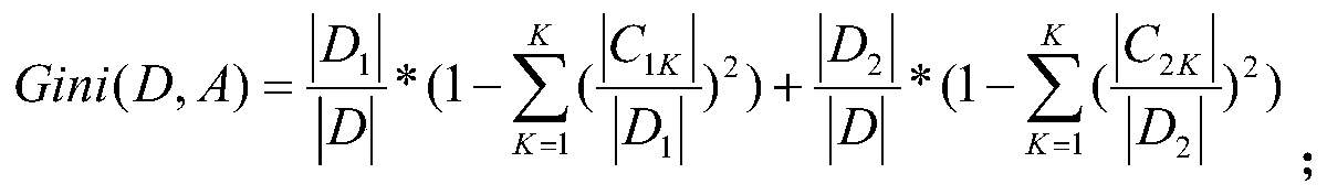 Feature binning algorithm based on decision tree