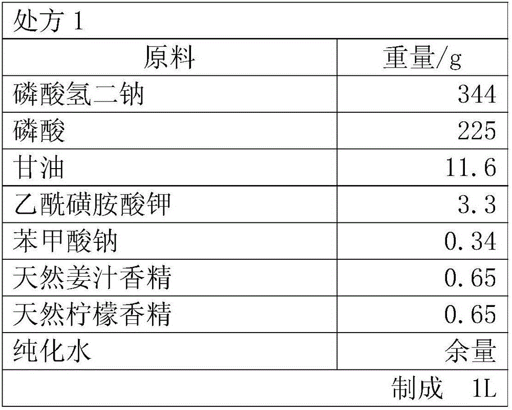 Sodium phosphate oral solution composition and preparation method thereof