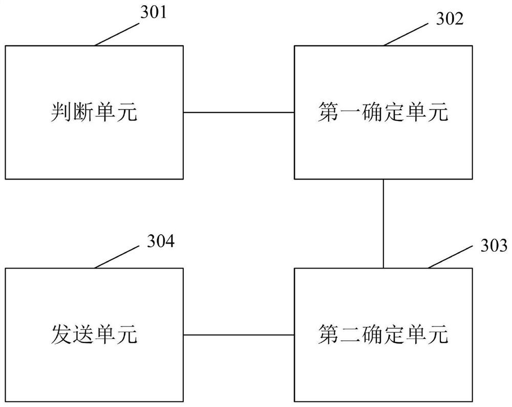 Method for entering television application and related equipment