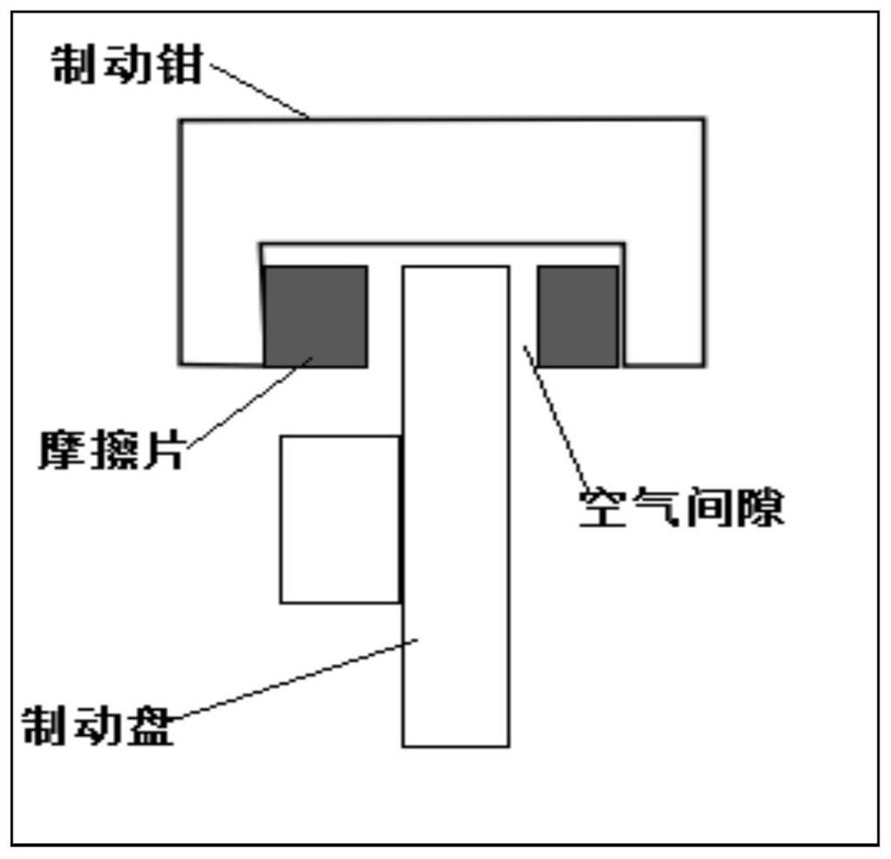 Brake clearance pre-filling control method, equipment, storage medium and device