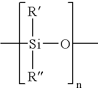 Soft tissue hydrophilic tissue products containing polysiloxane and having unique absorbent properties