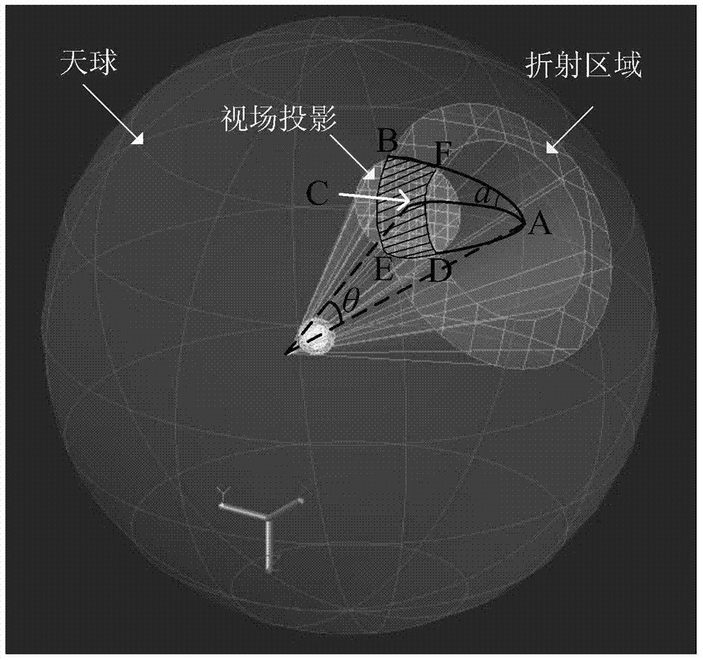 Star light refraction satellite autonomous navigation method based on single star sensor