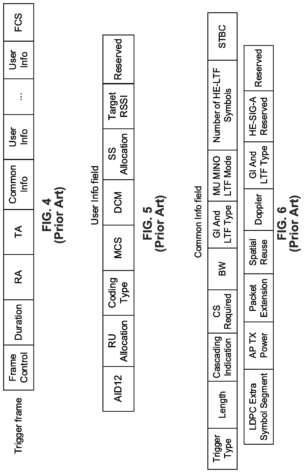 Mu-mimo pre-packet arrival channel contention